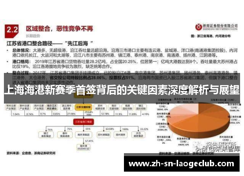 上海海港新赛季首签背后的关键因素深度解析与展望