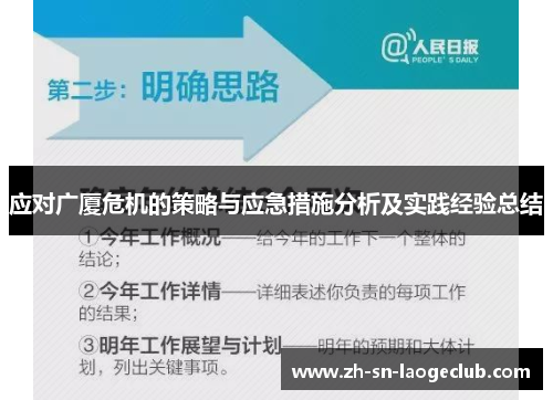 应对广厦危机的策略与应急措施分析及实践经验总结