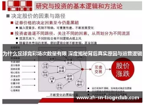 为什么足球竞彩场次数量有限 深度揭秘背后真实原因与运营逻辑