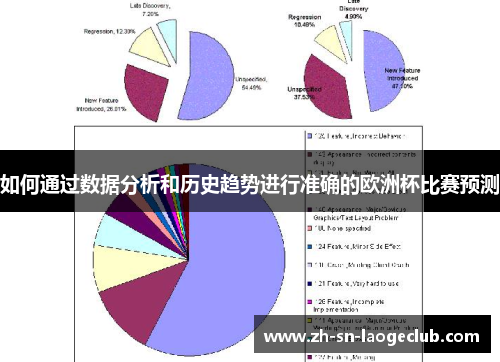 如何通过数据分析和历史趋势进行准确的欧洲杯比赛预测
