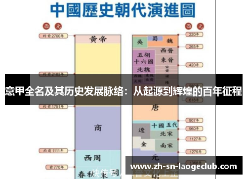 意甲全名及其历史发展脉络：从起源到辉煌的百年征程