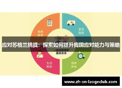 应对苏格兰挑战：探索如何提升我国应对能力与策略