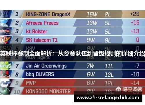 英联杯赛制全面解析：从参赛队伍到晋级规则的详细介绍