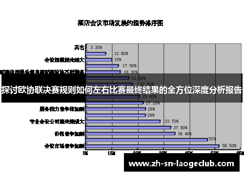 探讨欧协联决赛规则如何左右比赛最终结果的全方位深度分析报告 探讨欧协联决赛规则如何左右比赛最终结果的全方位深度分析报告