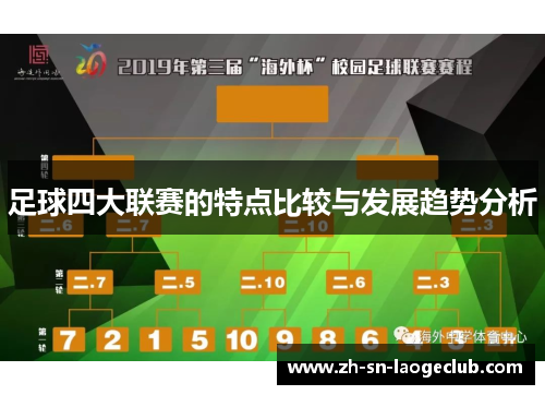 足球四大联赛的特点比较与发展趋势分析