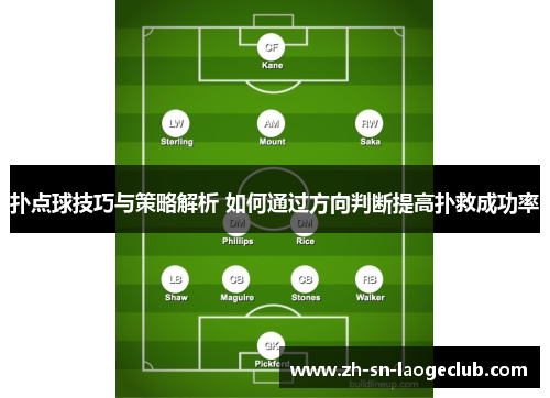 扑点球技巧与策略解析 如何通过方向判断提高扑救成功率