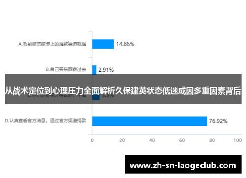 从战术定位到心理压力全面解析久保建英状态低迷成因多重因素背后 从战术定位到心理压力全面解析久保建英状态低迷成因多重因素背后
