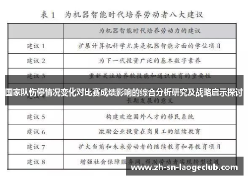 国家队伤停情况变化对比赛成绩影响的综合分析研究及战略启示探讨 国家队伤停情况变化对比赛成绩影响的综合分析研究及战略启示探讨