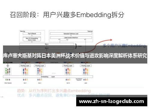 库卢塞夫斯基对阵日本美洲杯战术价值与进攻影响深度解析体系研究 库卢塞夫斯基对阵日本美洲杯战术价值与进攻影响深度解析体系研究