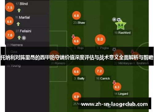 托纳利对阵里昂的西甲防守端价值深度评估与战术意义全面解析与前瞻 托纳利对阵里昂的西甲防守端价值深度评估与战术意义全面解析与前瞻