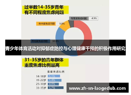 青少年体育活动对抑郁症防控与心理健康干预的积极作用研究